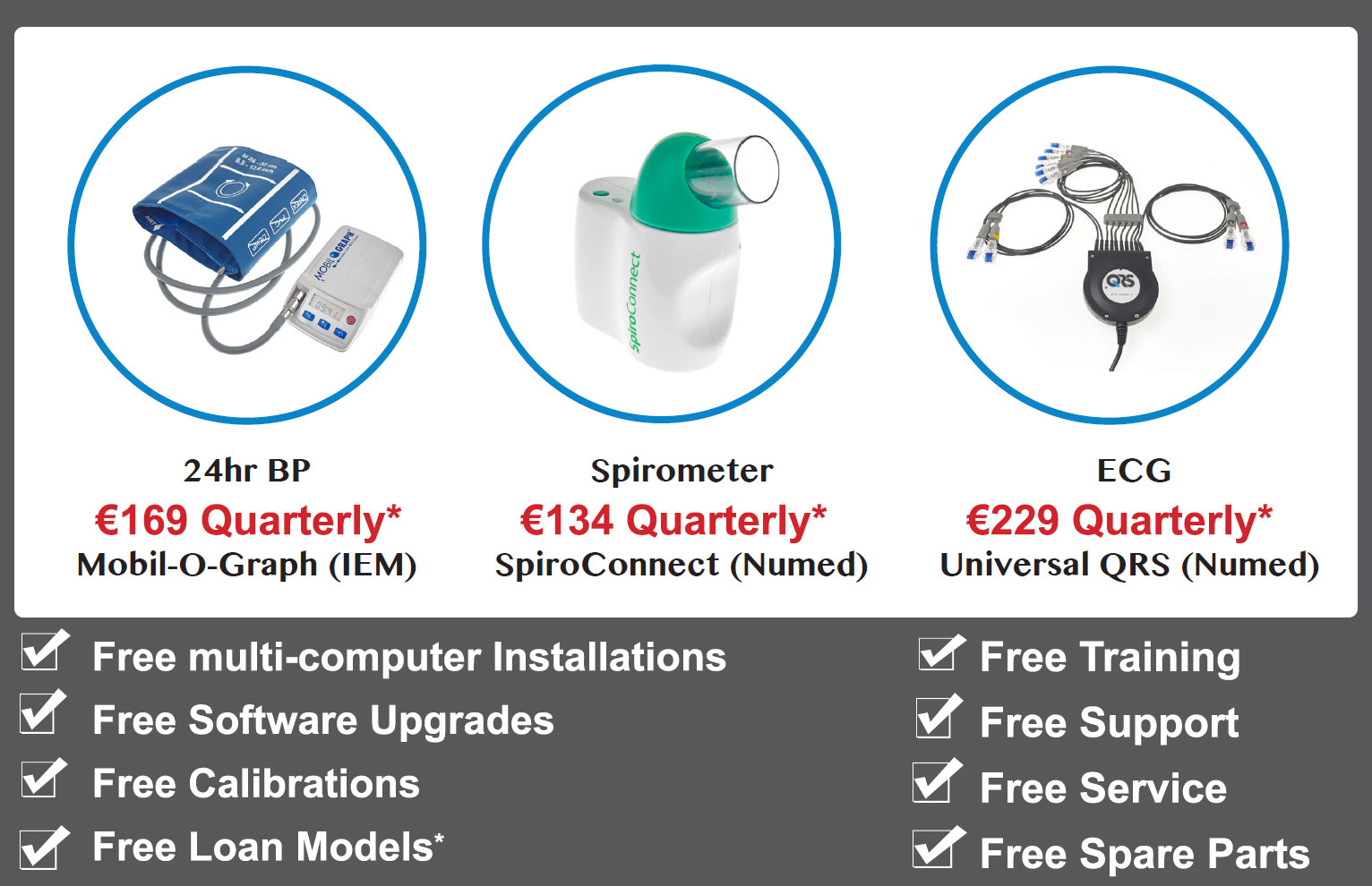 Equipment rental packages