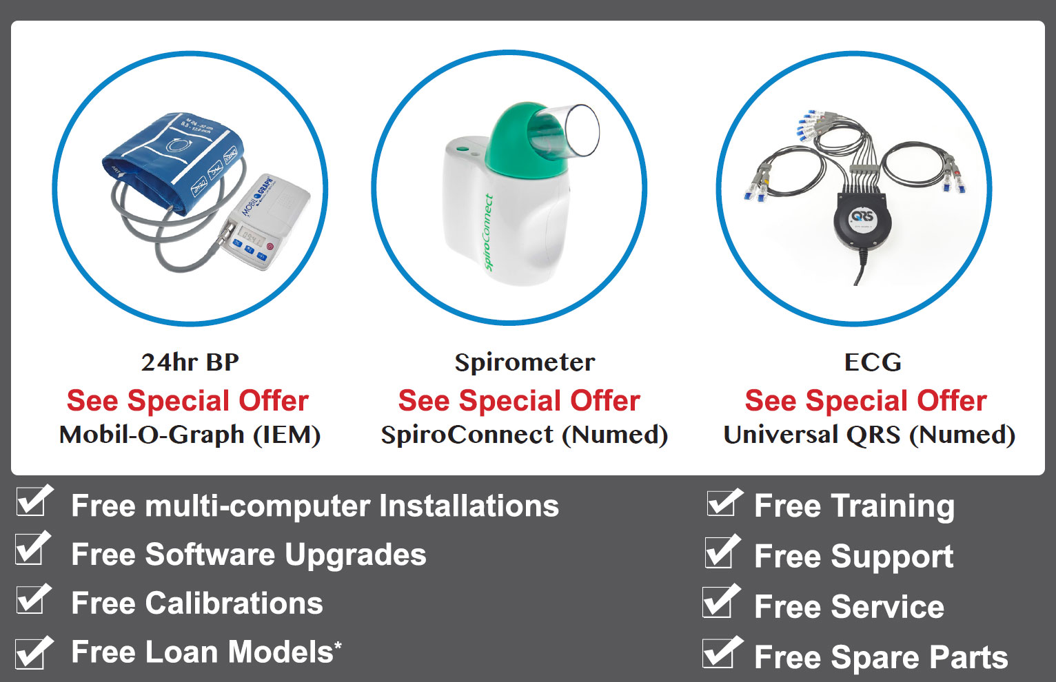 Equipment rental packages