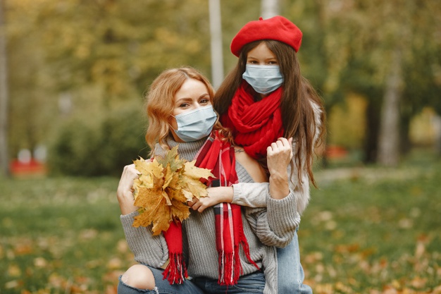 A study on Face Masks