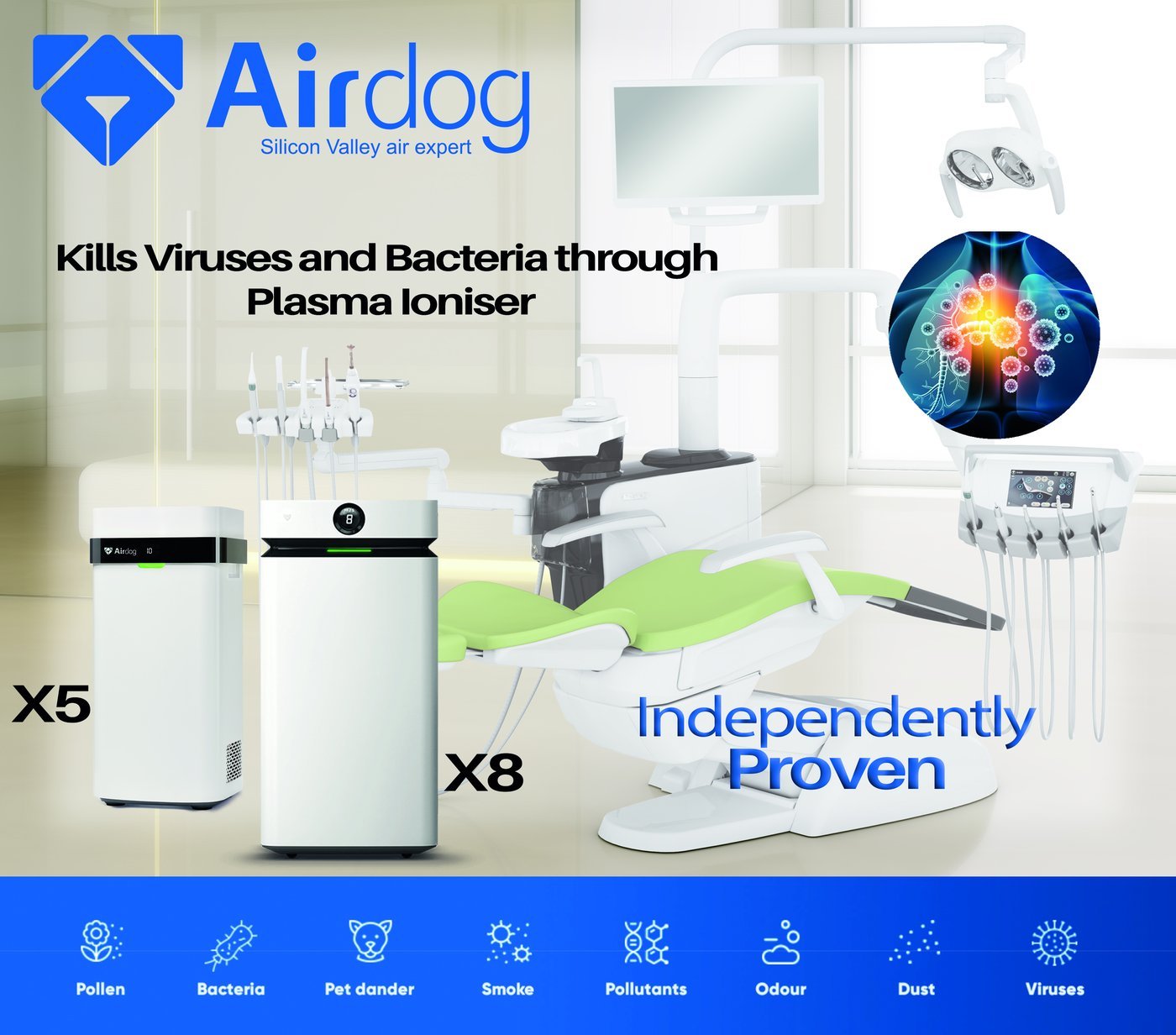 Airdog