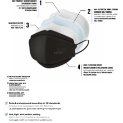 ffp2 mask